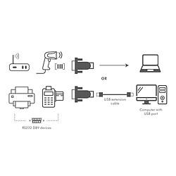 Logilink Adaptateur USB 2.0 vers RS232 pas cher