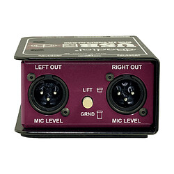 Avis Radial USB-Pro