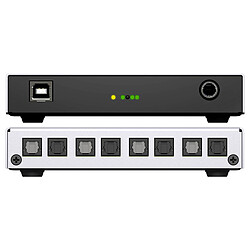 RME Digiface USB