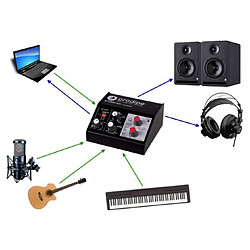 Prodipe Studio22+
