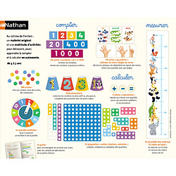 Nathan Compter et calculer avec Nathan