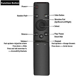 Télécommande universelle Samsung TV pas cher