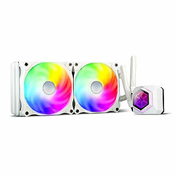 Watercooling SilverStone