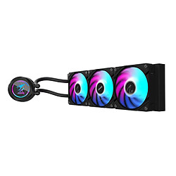 Avis Gigabyte AORUS WATERFORCE II 360