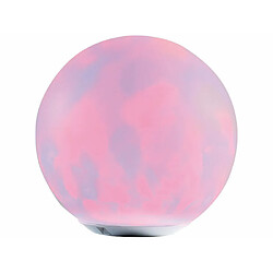 Magneticland SuperNova