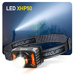 Avizar LED Headlamp