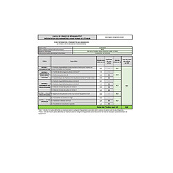 Acheter Beko WTV95220W - Blanc