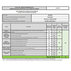 Acheter Haier HW50-BP12307-S - Blanc
