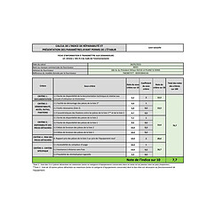 Acheter Beko BDEN38441XA - Inox