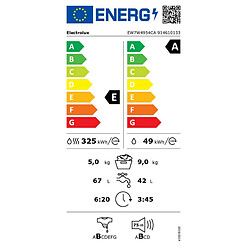 Electrolux Lave-linge Séchant EW7W4954CA
