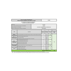 Acheter Samsung WW11DG5B25AH - Blanc · Reconditionné