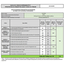 Acheter Indesit D2IHL326