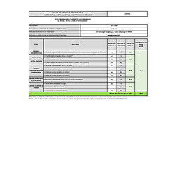 Acheter Samsung WW90CGC04DTH - Blanc