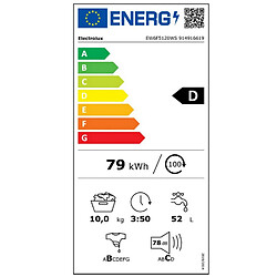 Electrolux EW6F5120WS - 10 kg