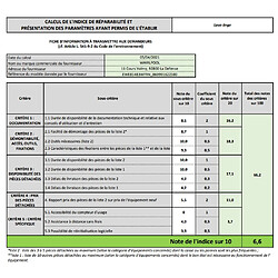Indesit EWE81483WFRN - Blanc