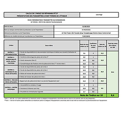 Acheter Lg F14R15WHS - Blanc