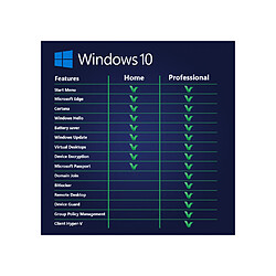 Avis Microsoft Windows 10 Pro Version Numérique