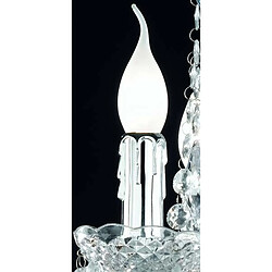 Suspension & lustre
