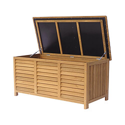 Acheter Habitat Et Jardin Coffre de jardin en bois [ ]Macao[ ] - 130 x 64 x 60 cm - Marron