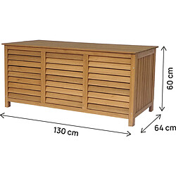 Avis Habitat Et Jardin Coffre de jardin en bois [ ]Macao[ ] - 130 x 64 x 60 cm - Marron
