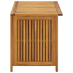 Coffre de jardin
