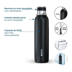 Brita SodaTrio pas cher