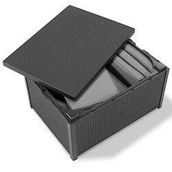 Avis Keter Table de Rangement Arica