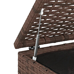 Avis Helloshop26 Coffre de jardin résine tressée - Marron