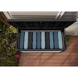 Keter Boîte de rangement jardin Denali 570 L