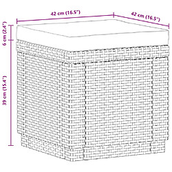 Keter Pouf de rangement Cube - Graphite pas cher