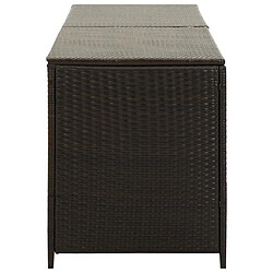 Avis Helloshop26 Coffre de jardin résine - Marron