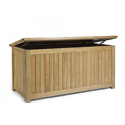 Coffre de jardin Concept Usine