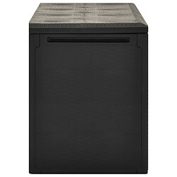 Avis Helloshop26 Coffre de jardin - Anthracite