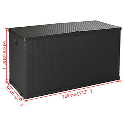Avis Helloshop26 Coffre de rangement extérieur - Anthracite