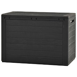 Avis Helloshop26 Coffre de jardin plastique - Anthracite