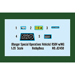 Hobby boss maquette voiture RSOV 1/35 - Gris pas cher