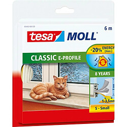 Mastic, silicone & joint Tesa