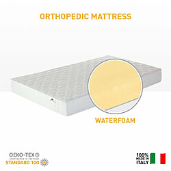 Farmarelax Matelas Super Top