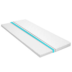 Sur-matelas vidaXL