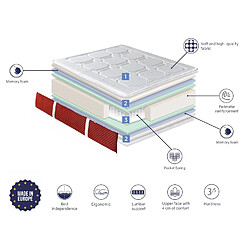 Acheter XALUCA Matelas SPRING SUPREME 180x200 Épaisseur 31 CM