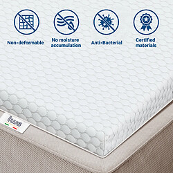 The White Stone Surmatelas Mémoire 200x200 pas cher