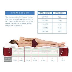XALUCA Matelas SPRING SUPREME 180x200 Épaisseur 31 CM pas cher