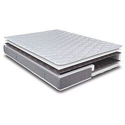 EBAC Matelas Ryad 140x190 pas cher