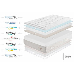 Moonia Matelas Royal Spring Premier HR 30, 160x200cm pas cher