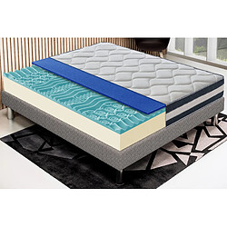 Materassi&Doghe Matelas 80x200 cm à Mémoire de Forme FANTASMA