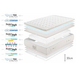 Moonia Matelas Westin Spring - 180X200, 30cm pas cher