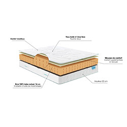 Avis Merinos Matelas CozyGreen - 160x200 cm