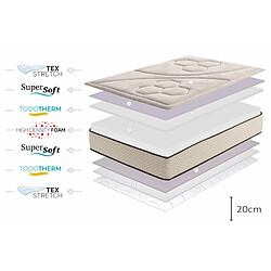 Moonia Matelas Golden Class Max-150X190, 20cm pas cher