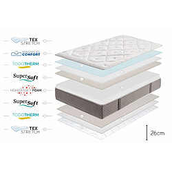 Moonia Matelas Platinium Classic, 26cm, 160x200cm pas cher