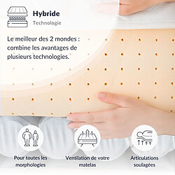 Maison Aubertin Concorde - 140x190 pas cher